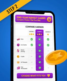 The second step to discovering the best casino in Canada is to compare top sites.