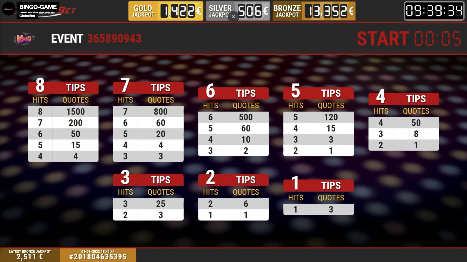 GlobalBet Bingo
