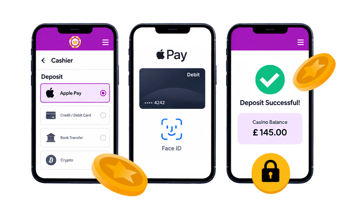 Illustration of how to make an Apple Pay Deposit to a UK online casino.