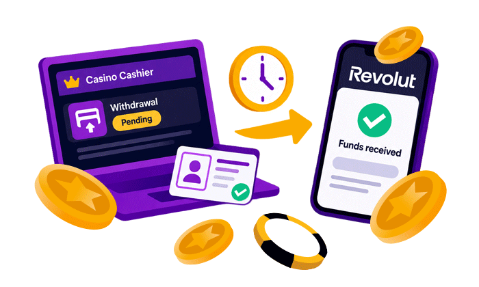 Pending casino withdrawal moving to funds received in the Revolut app.